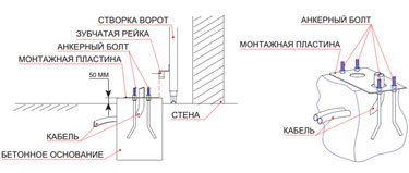 Монтаж привода откатных ворот компании Roger Technology S.p.A. - рис.1 Монтаж привода откатных ворот компании Roger Technology S.p.A. - рис.1